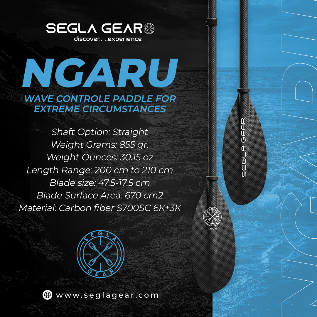 Ngaru